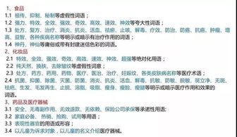 一、 淘宝违禁词的类型