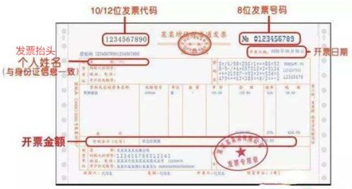 一、 天猫国际购物不开发票的常见情况