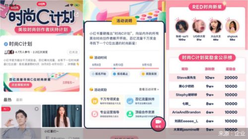 七、精心编辑个人主页