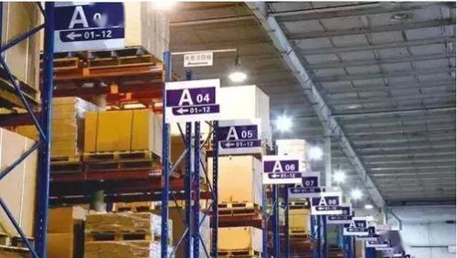 6. 保税仓库货物