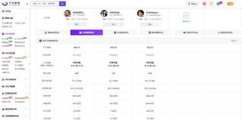 1. 选择合适的主题