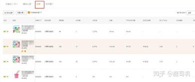 三、 关键词设置的技巧