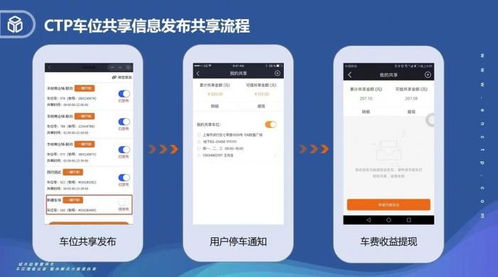 一、 亚马逊卡派服务概述