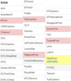 物流信息同步的重要性