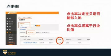3. 人群标签的精准度