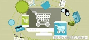 视角与构图：全面展示， 吸引消费者目光