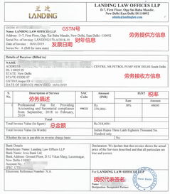 在线提交GST申报：遵循合规流程