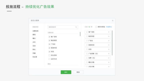 1. 优化投放时间