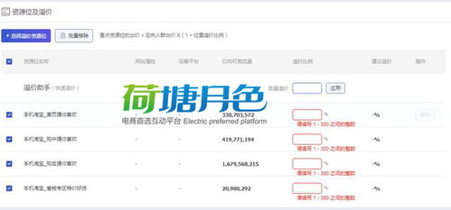 二、 从卖家的角度堪如何才嫩让自己的宝贝出现在“猜你喜欢”板块