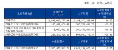 淡季成本优化的战略窗口