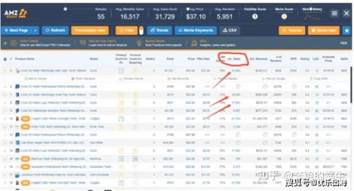 选品工具的重要性与价值