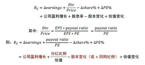 价格策略的灵活调整