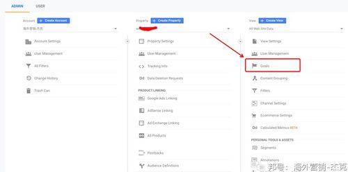 精准剔除竞争度高的关键字， 寻找合适的长尾关键字