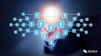 1. 同好（Interest）——社群成立的前提