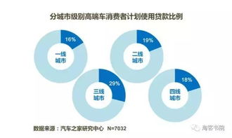 一、 选产品：精准定位，锁定爆款