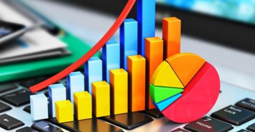 三、 平台选择与市场定位