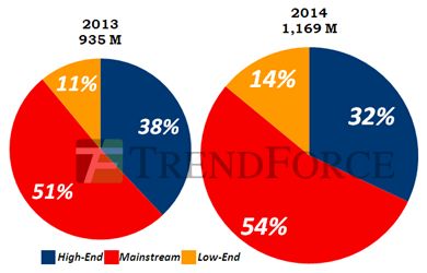 一、 定价策略的精妙考量