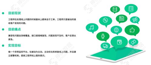 二、应对数据波动异常的方法