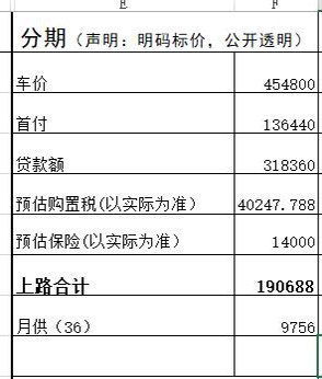 一、律法依据：定金的性质与律法约束