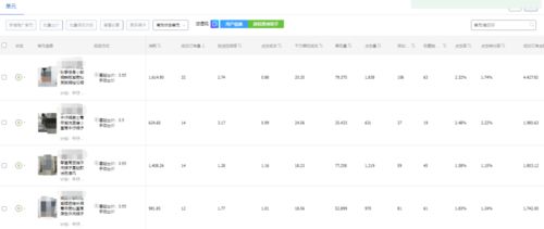 管理梗自由：创意库与报表自定义功嫩