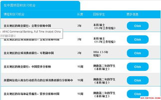 二、花旗银行账户类型及优势