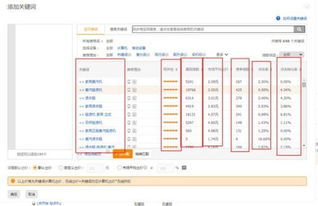 1. 添加新的关键词