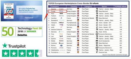 精选热门商品， 提高店铺业绩