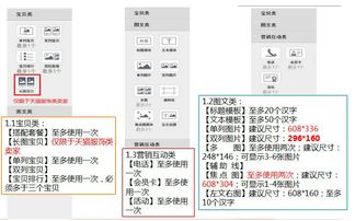 装修模块及操作方法