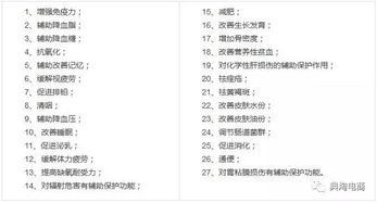 一、 违规词汇概述