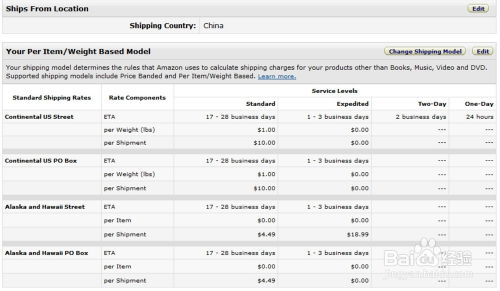 1. 订单金额与免运费标准