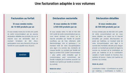 法国包装法EPR回收费用的监管和管理