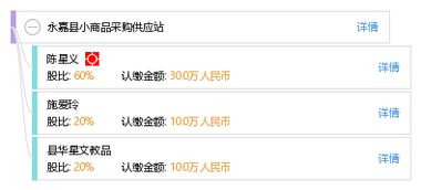 议价策略：掌握谈判的艺术与技巧