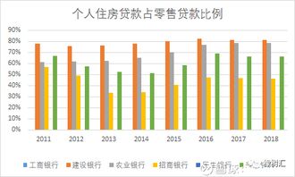 一、Jumia的佣金费用
