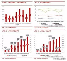 一、 电商尾货与退仓概述