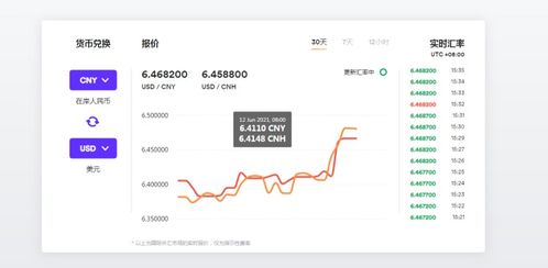 一、 Airwallex空中云汇：秒到账并非神话