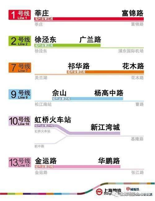 1. 进入淘宝卖家中心