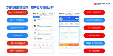 5. 顾客关系管理