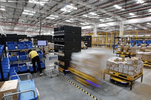 跨境电商中的仓储管理：效率与成本的平衡