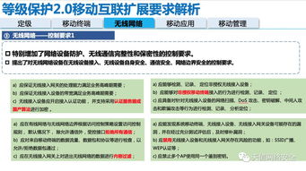 二、 刊登费收费标准概述