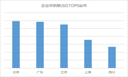 一、精准对接优质企业，深化东西部就业帮扶