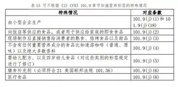 案例分析：律法断决与立法本意之间的冲突