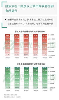 4. 客服专属券技巧