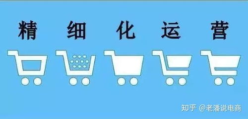 1. 精准定位商品类目