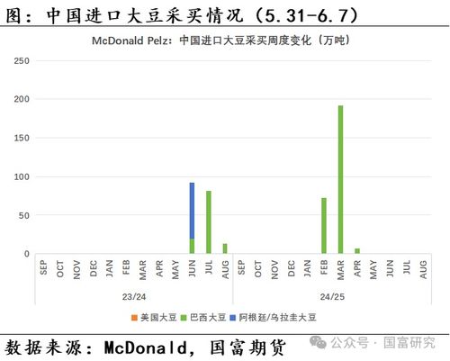 eBay欧洲各地区的税收政策