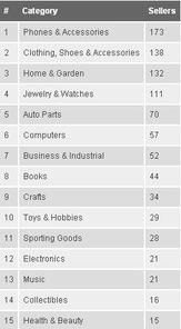 家居用品：满足个性化需求的多样化选择