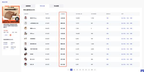 数据如何优化直播内容