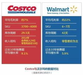 四、 美国卡派物流的挑战