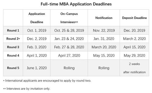 二、美国卡派托盘尺寸规范