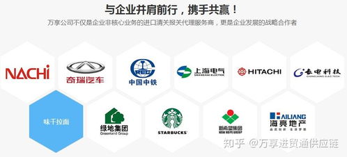 寻找外贸代理的途径