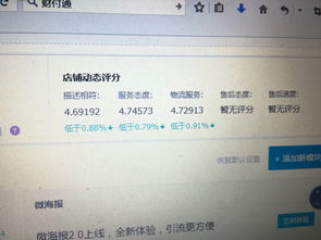 如何有效提升动态评分